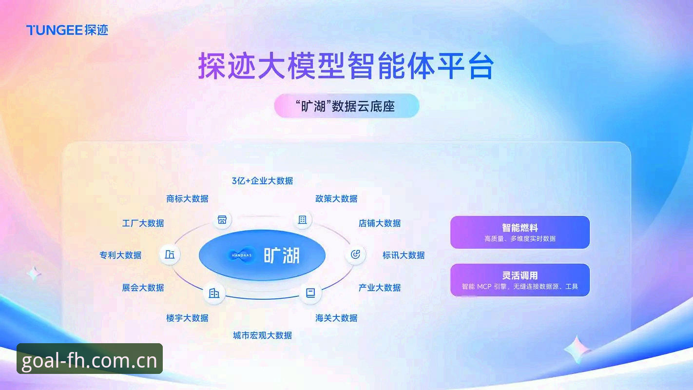 官方体育平台升级的3大创新体验——从fh体育v2.2.0看观赛模式的突破性转变