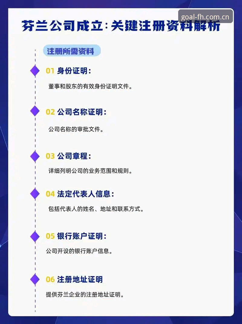 fh体育平台使用详解：从官方下载到沉浸式观赛的全流程指南