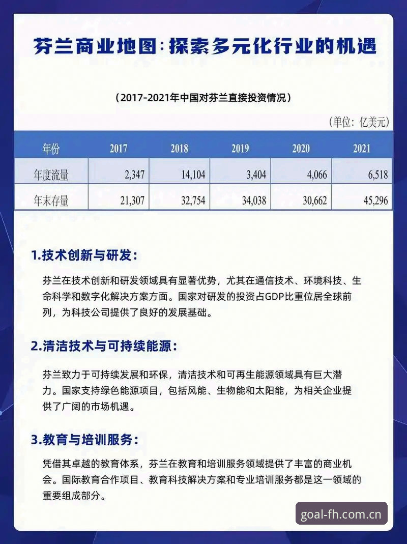 fh体育平台使用详解：从官方下载到沉浸式观赛的全流程指南