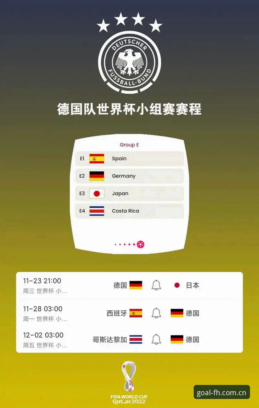 fh体育福利大厅 诺伊尔回归 vs 卡尔首秀:德国队世界杯名单对比,fh体育福利大厅给新手的查看思路